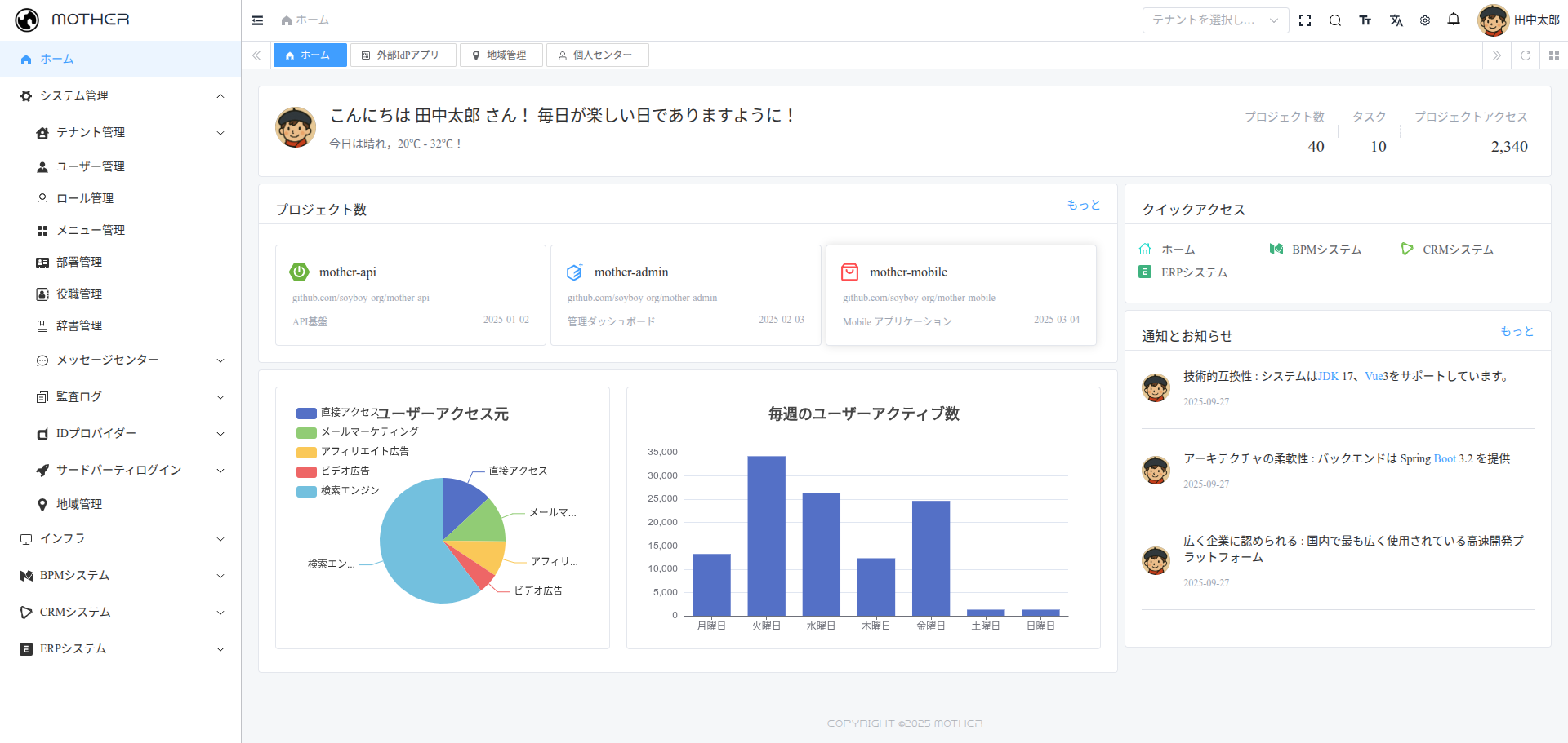 CoreFrame Dashboard